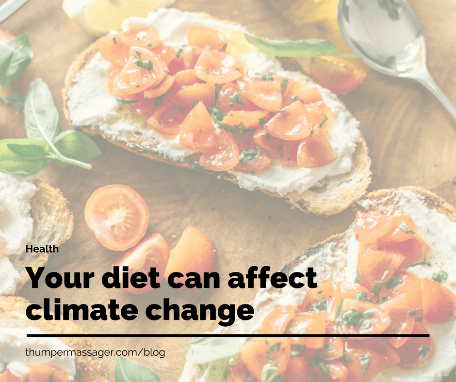 Your diet can affect climate change