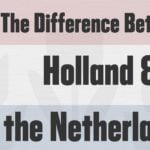 The Difference Between Holland and the Netherlands