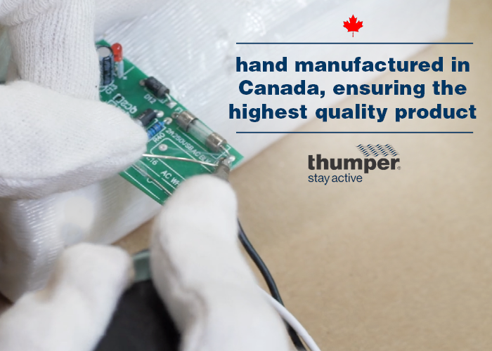 Thumper Massager Made in Canada About Us